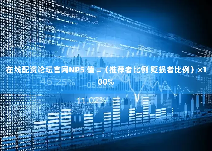 在线配资论坛官网NPS 值 =（推荐者比例 贬损者比例）×100%